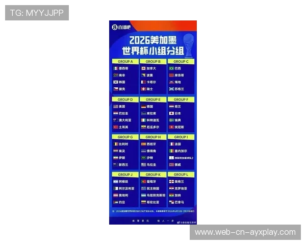 国际足联今日截稿：2026 世界杯 48 强预选名单全部公示，完整版下载。